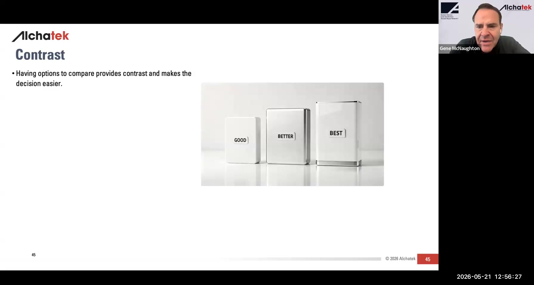 Law of Contrast